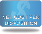 Cost Per Disposition