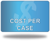 Cost Per Disposition